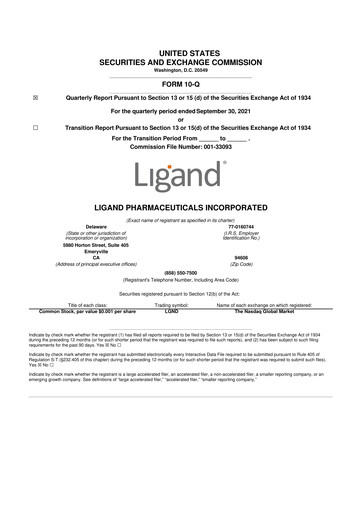 Thumbnail Ligand Pharmaceuticals 10-Q Quarterly Report FY2021 