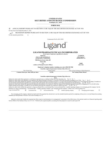 Thumbnail Ligand Pharmaceuticals 10-K Annual Report 2021