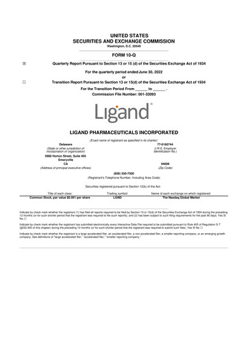 Thumbnail Ligand Pharmaceuticals 10-Q Quarterly Report FY2022 