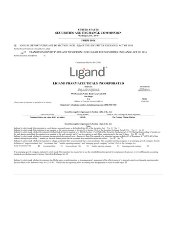 Thumbnail Ligand Pharmaceuticals 10-K Annual Report 2022