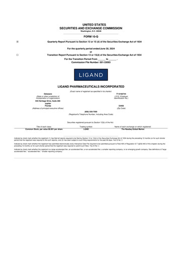 Thumbnail Ligand Pharmaceuticals 10-Q Quarterly Report FY2024 