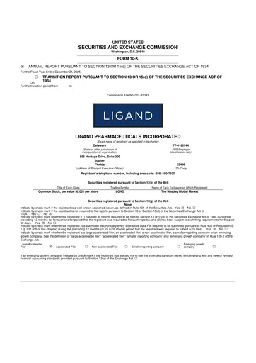 Thumbnail Ligand Pharmaceuticals 10-K Annual Report 2025