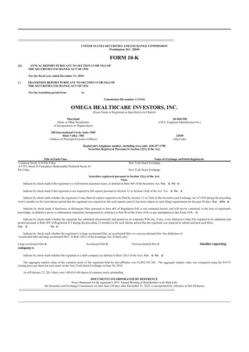 Thumbnail Omega Healthcare Investors 10-K Annual Report 2010
