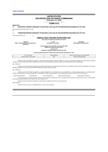 Thumbnail Omega Healthcare Investors 10-Q Quarterly Report FY2024 