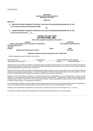 Thumbnail Littelfuse 10-Q Quarterly Report FY2020 