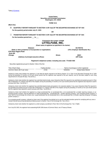 Thumbnail Littelfuse 10-Q Quarterly Report FY2023 