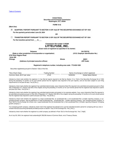 Thumbnail Littelfuse 10-Q Quarterly Report FY2024 