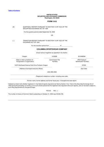 Thumbnail Columbia Sportswear
 10-Q Quarterly Report FY 