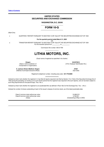 Thumbnail Lithia Motors 10-Q Quarterly Report FY 