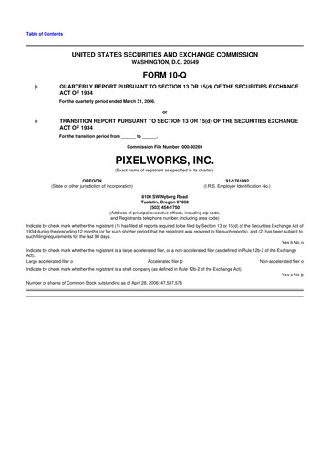 Thumbnail Pixelworks 10-Q Quarterly Report FY 
