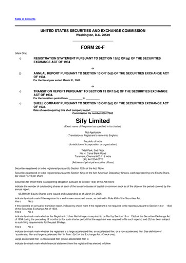 Thumbnail Sify Technologies 
 20-F Annual Report 