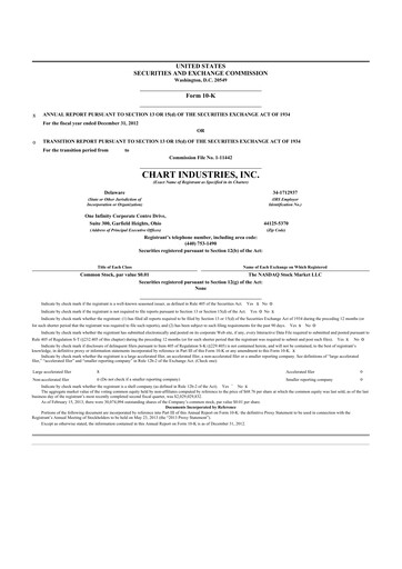 Thumbnail Chart Industries 10-K Annual Report 2012