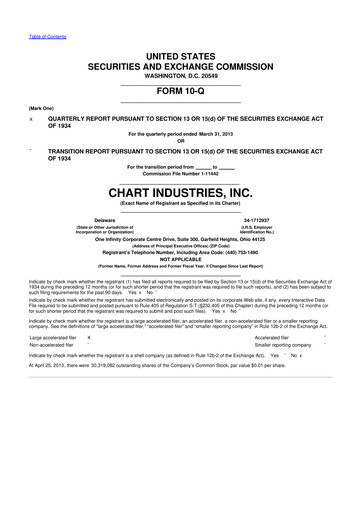 Thumbnail Chart Industries 10-Q Quarterly Report FY2013 