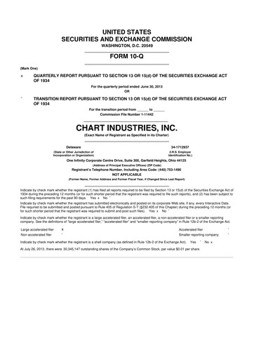 Thumbnail Chart Industries 10-Q Quarterly Report FY2013 
