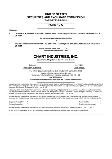 Thumbnail Chart Industries 10-Q Quarterly Report FY2014 