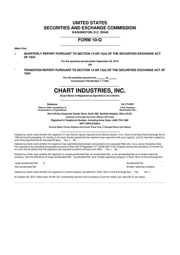 Thumbnail Chart Industries 10-Q Quarterly Report FY2014 