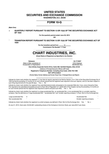 Thumbnail Chart Industries 10-Q Quarterly Report FY2015 