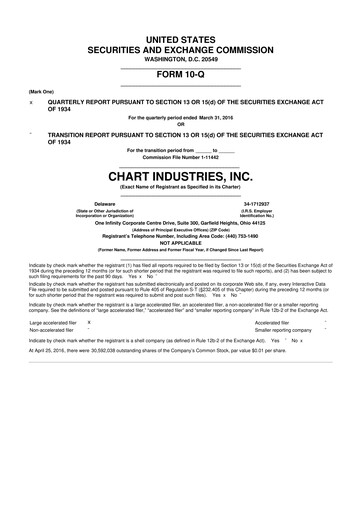 Thumbnail Chart Industries 10-Q Quarterly Report FY2016 