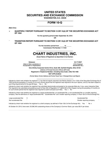 Thumbnail Chart Industries 10-Q Quarterly Report FY2016 