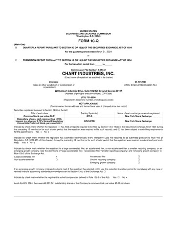 Thumbnail Chart Industries 10-Q Quarterly Report FY2024 