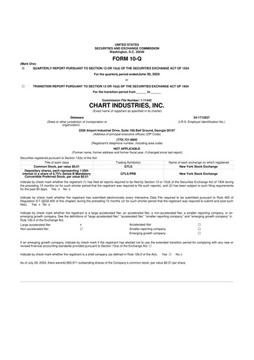 Thumbnail Chart Industries 10-Q Quarterly Report FY2024 