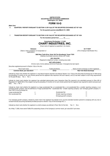 Miniature Chart Industries 10-Q Rapport trimestriel  
