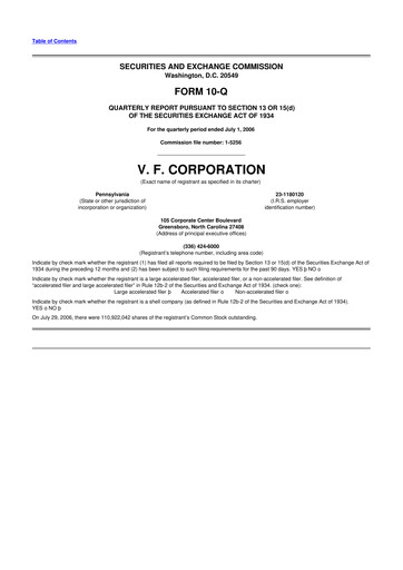 Thumbnail VF Corporation 10-Q Quarterly Report FY 