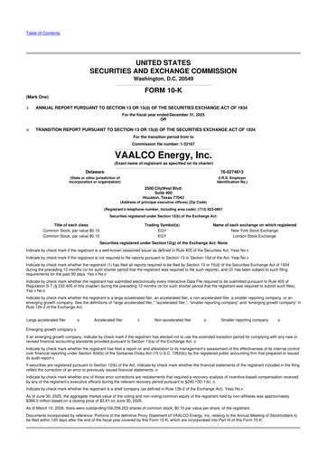 Miniature Vaalco Energy
 10-K Rapport annuel 