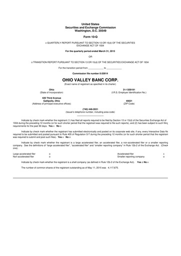 Thumbnail Ohio Valley Banc Corp 10-Q Quarterly Report FY2015 