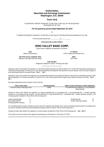 Thumbnail Ohio Valley Banc Corp 10-Q Quarterly Report FY2019 