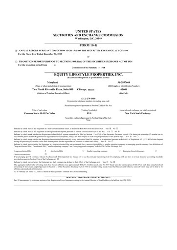 Thumbnail Equity LifeStyle Properties 10-K Annual Report 2019