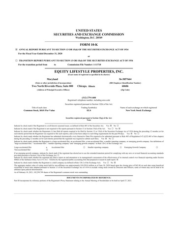 Thumbnail Equity LifeStyle Properties 10-K Annual Report 2020