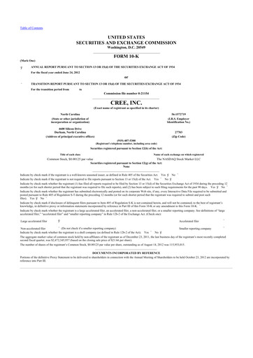 Thumbnail Wolfspeed 10-K Annual Report 2012