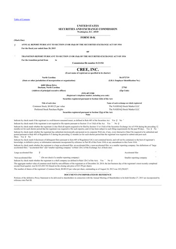 Thumbnail Wolfspeed 10-K Annual Report 2015