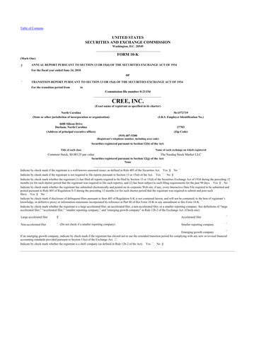 Thumbnail Wolfspeed 10-K Annual Report 2018