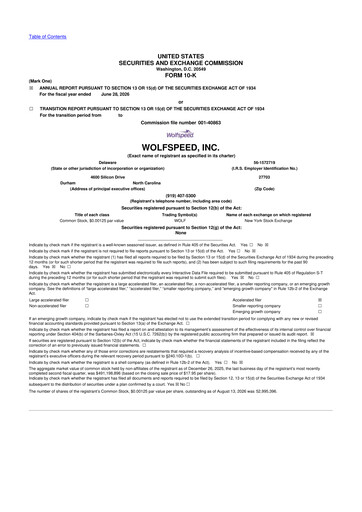 Miniature Wolfspeed 10-K Rapport annuel 2026