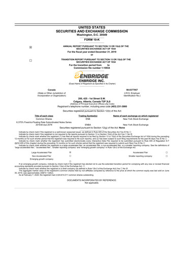 Thumbnail Enbridge 10-K Annual Report 2019