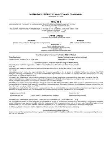 Thumbnail Chubb 10-K Annual Report 2016