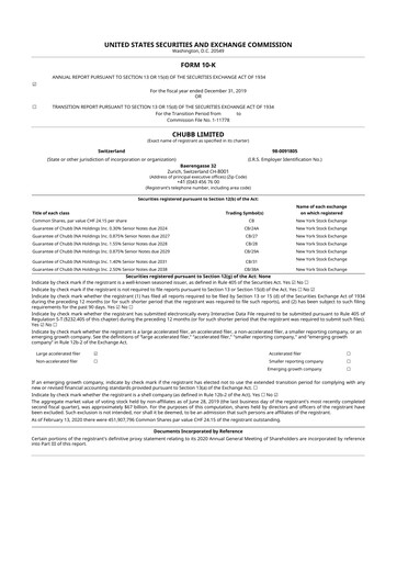 Thumbnail Chubb 10-K Annual Report 2019