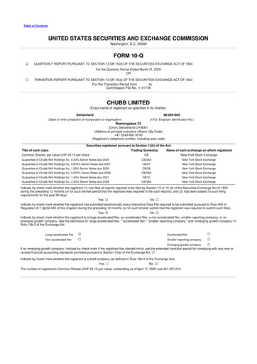 Vorschaubild Chubb 10-Q Quartalsbericht 2020 