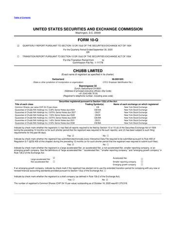 Vorschaubild Chubb 10-Q Quartalsbericht 2020 