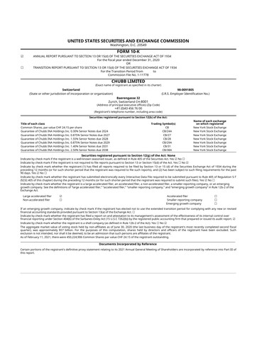 Thumbnail Chubb 10-K Annual Report 2020