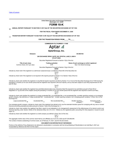 Thumbnail AptarGroup 10-K Annual Report 2020