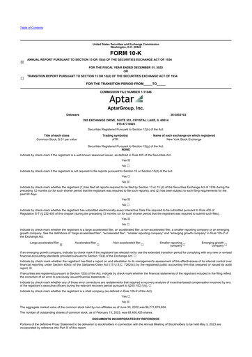 Thumbnail AptarGroup 10-K Annual Report 2022