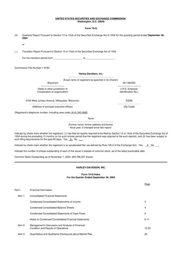 Miniature Harley-Davidson
 10-Q Rapport trimestriel  