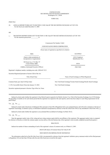 Thumbnail Coeur Mining
 10-K Annual Report 