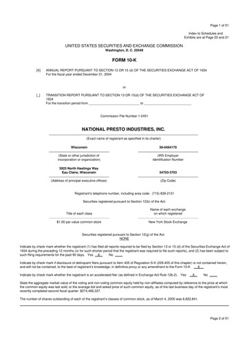 Vorschaubild National Presto Industries
 10-K Jahresbericht 