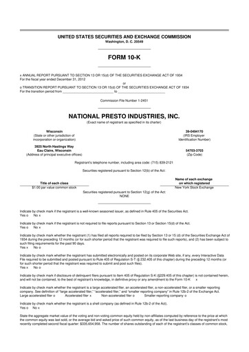 Vorschaubild National Presto Industries
 10-K Jahresbericht 2012