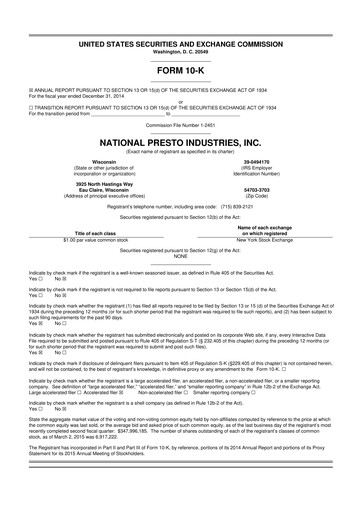 Vorschaubild National Presto Industries
 10-K Jahresbericht 2014