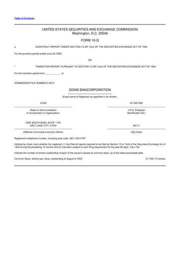 Thumbnail Zions Bancorporation
 10-Q Quarterly Report FY 